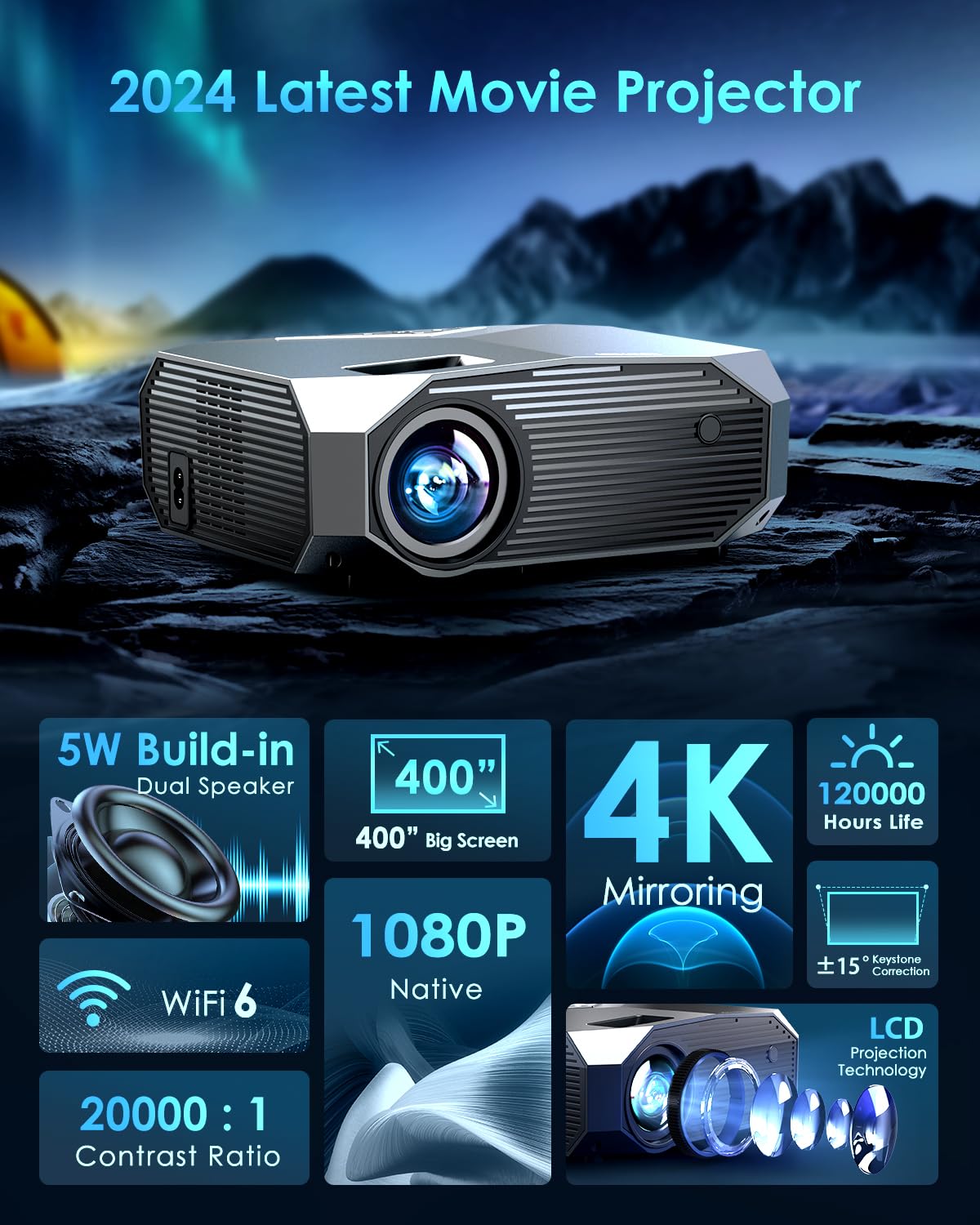 Yowhick 4K Projector With Wifi And Bluetooth, 12000L Native 1080P Outdoor Portable Movie Projector, Smart Video Projector, 50% Z